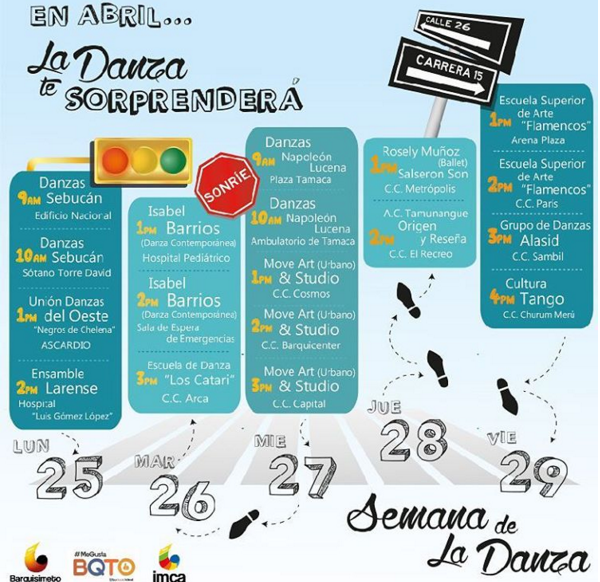 Semana de la Danza